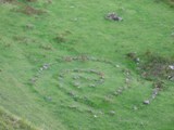 Scotland: A Fiery circle