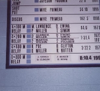 The actual temporary record.... I wonder if they ever got a permenant one.